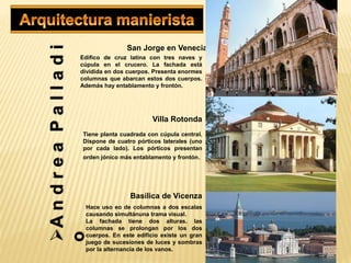 AndreaPalladi
o
Villa Rotonda
Basílica de Vicenza
San Jorge en Venecia
Tiene planta cuadrada con cúpula central.
Dispone de cuatro pórticos laterales (uno
por cada lado). Los pórticos presentan
orden jónico más entablamento y frontón.
Hace uso eo de columnas a dos escalas
causando simultánuna trama visual.
La fachada tiene dos alturas. las
columnas se prolongan por los dos
cuerpos. En este edificio existe un gran
juego de sucesiones de luces y sombras
por la alternancia de los vanos.
Edifico de cruz latina con tres naves y
cúpula en el crucero. La fachada está
dividida en dos cuerpos. Presenta enormes
columnas que abarcan estos dos cuerpos.
Además hay entablamento y frontón.
 