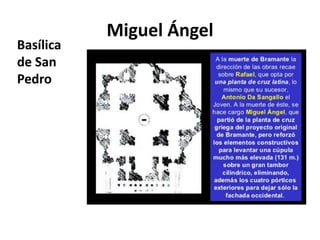 Miguel Ángel
Basílica
de San
Pedro
 