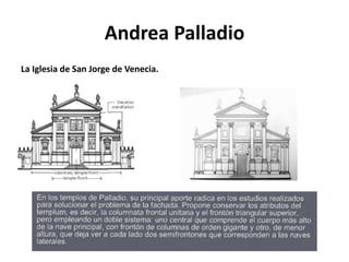 Andrea Palladio
La Iglesia de San Jorge de Venecia.
 