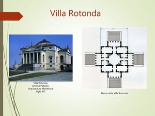 Villa Rotonda
Villa Rotonda.
Andrea Palladio.
Arquitectura Manierista.
Siglo XVI.
Planta de la Villa Rotonda
 