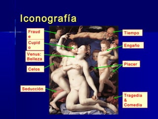 Iconografía
  Fraud       Tiempo
  e
  Cupid
  o           Engaño

  Venus:
  Belleza
              Placer
  Celos



Seducción
              Tragedia
              &
              Comedia
 