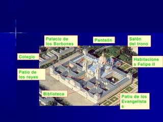 Palacio de     Panteón      Salón
             los Borbones                del trono


Colegio
                                           Habitacione
                                           s Felipe II
Patio de
los reyes



            Biblioteca
                                      Patio de los
                                      Evangelista
                                      s
 