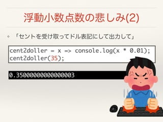 ❖
cent2doller = x => console.log(x * 0.01);
cent2doller(35);
0.35000000000000003