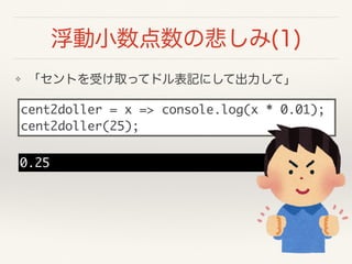 ❖
cent2doller = x => console.log(x * 0.01);
cent2doller(25);
0.25