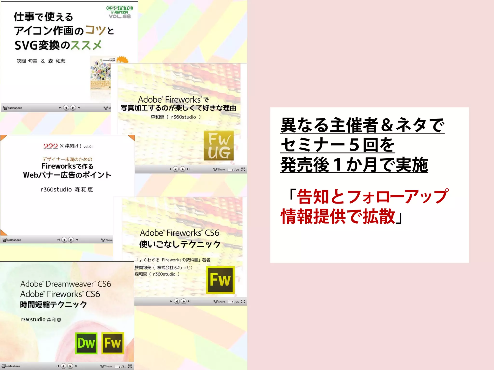 異なる主催者＆ネタで
セミナー５回を
発売後１か月で実施
「告知とフォローアップ
情報提供で拡散」
 