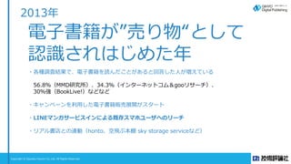 Copyright © Gijyutsu Hyoron Co, Ltd. All Rights Reserved.
2013年
電子書籍が”売り物“として
認識されはじめた年
・各種調査結果で、電子書籍を読んだことがあると回答した人が増えている
56.8％（MMD研究所）、34.3％（インターネットコム＆gooリサーチ）、
30％強（BookLive!）などなど
・キャンペーンを利用した電子書籍販売展開がスタート
・LINEマンガサービスインによる既存スマホユーザへのリーチ
・リアル書店との連動（honto、空飛ぶ本棚 sky storage serviceなど）
 