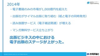 Copyright © Gijyutsu Hyoron Co, Ltd. All Rights Reserved.
2014年
・電子書籍のみの市場が1,000億円を超えた
・出版社がサイマル出版に取り組む（紙と電子の同時発売）
・読み放題サービス（電子雑誌関連）が増える
・マンガ無料サービス立ち上がり
出版ビジネスの中における
電子出版のステージが上がった。
 