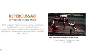 REPERCUSSÃO
O vídeo da Polícia Militar
Entre todos os vídeos postados pelos usuários no
Youtube, este, onde o policial militar,
aparentemente, quebra o vidro da viatura, foi o
que gerou maior número de interações por parte
dos usuários.
Views: 1.131.729; Comentários: 9.067
Likes: 12.158
 