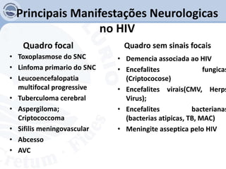 Principais Manifestações Neurologicas
no HIV
Quadro focal
• Toxoplasmose do SNC
• Linfoma primario do SNC
• Leucoencefalopatia
multifocal progressive
• Tuberculoma cerebral
• Aspergiloma;
Criptococcoma
• Sifilis meningovascular
• Abcesso
• AVC
Quadro sem sinais focais
• Demencia associada ao HIV
• Encefalites fungicas
(Criptococose)
• Encefalites virais(CMV, Herps
Virus);
• Encefalites bacterianas
(bacterias atipicas, TB, MAC)
• Meningite asseptica pelo HIV
 