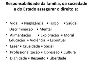 Responsabilidade da família, da sociedade
e do Estado assegurar o direito a:
• Vida • Negligência • Físico • Saúde
Discriminação • Mental
• Alimentação
• Exploração • Moral
Educação • Violência • Espiritual
• Lazer • Crueldade • Social
• Profissionalização • Opressão • Cultura
• Dignidade • Respeito • Liberdade

 