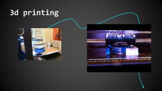 3d printing
 