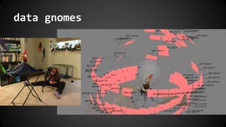 data gnomes
 