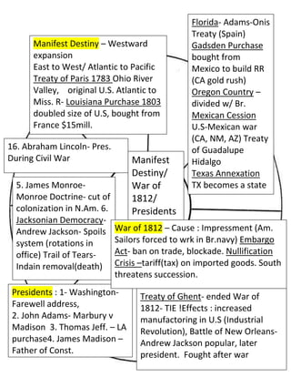 Florida- Adams-Onis Treaty (Spain)Gadsden Purchase bought from Mexico to build RR (CA gold rush)Oregon Country – divided w/ Br. Mexican Cession U.S-Mexican war (CA, NM, AZ) Treaty of Guadalupe HidalgoTexas Annexation  TX becomes a state 1845<br />Presidents : 1- Washington-Farewell address, 2. John Adams- Marbury v Madison  3. Thomas Jeff. – LA purchase4. James Madison – Father of Const. 5. James Monroe- Monroe Doctrine- cut of colonization in N.Am. 6.  Jacksonian Democracy- Andrew Jackson- Spoils system (rotations in office) Trail of Tears- Indain removal(death)16. Abraham Lincoln- Pres. During Civil WarManifest Destiny – Westward expansionEast to West/ Atlantic to PacificTreaty of Paris 1783 Ohio River Valley,    original U.S. Atlantic to Miss. R- Louisiana Purchase 1803 doubled size of U.S, bought from France $15mill.Manifest Destiny/ War of 1812/ PresidentsWar of 1812 – Cause : Impressment (Am. Sailors forced to wrk in Br.navy) Embargo Act- ban on trade, blockade. Nullification Crisis –tariff(tax) on imported goods. South threatens succession. Treaty of Ghent- ended War of 1812- TIE !Effects : increased manufactoring in U.S (Industrial Revolution), Battle of New Orleans- Andrew Jackson popular, later president.  Fought after war <br />