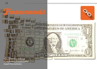 23 Manifeste des Tiers-lieux

Financements

#Collaboratif #Don #Echange
#CrowdFunding #FinancementParticipatif #ServicesPublics

 