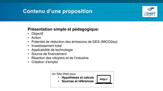 Contenu d’une proposition
Un Site Web pour
• Hypothèses et calculs
• Sources et références
Présentation simple et pédagogique:
• Objectif
• Action
• Potentiel de réduction des émissions de GES (MtCO2eq)
• Investissement total
• Applicabilité de technologie
• Source de financement
• Réaction des citoyens et de l’industrie
• Création d’emploi
 