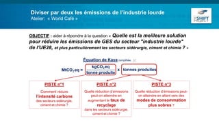Diviser par deux les émissions de l’industrie lourde
Atelier: « World Café »
OBJECTIF : aider à répondre à la question « Quelle est la meilleure solution
pour réduire les émissions de GES du secteur "industrie lourde"
de l'UE28, et plus particulièrement les secteurs sidérurgie, ciment et chimie ? »
Équation de Kaya (simplifiée…) :
PISTE n°1
Comment réduire
l’intensité carbone
des secteurs sidérurgie,
ciment et chimie ?
PISTE n°2
Quelle réduction d’émissions
peut-on atteindre en
augmentant le taux de
recyclage
dans les secteurs sidérurgie,
ciment et chimie ?
PISTE n°3
Quelle réduction d’émissions peut-
on atteindre en allant vers des
modes de consommation
plus sobres ?
MtCO 𝟐eq = x tonnes produites
kgCO 𝟐eq
tonne produite
 