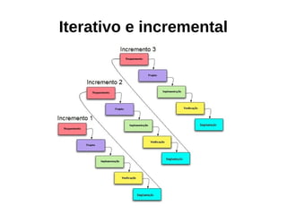 Iterativo e incremental
 