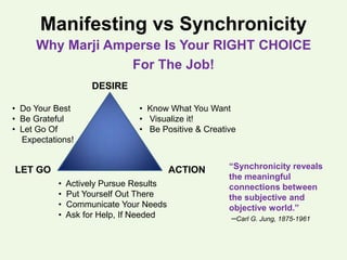 Manifesting vs Synchronicity Why Marji Amperse Is Your RIGHT CHOICE  For The Job! DESIRE ,[object Object]