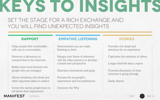 Keys to insights
Set the stage for a rich exchange and
you will find unexpected insights
RAPPORT

Empathic listening

stories

Helps people feel comfortable
with you in conversation

Demonstrates you are really
listening to them

Provides rich detail and
emotions for an experience

Removes a laboratory or
research-feel to the interview

Merges your frame of reference
with the other person’s to develop
a brand new perspective

Captivates the attention of others

Builds some trust between two
people who are strangers

Illustrates motivations and goals

Powerful illustration of what
someone is going through

Allows emotions, rich detail and
other important ideas to surface

Focuses the on people’s
experiences and not preferences

Invites the stories people have to
tell about their experiences

Uncovers the Why

The interview

Longer shelf-life than a report

Easily shared

11/12/13

PAGE 13

 