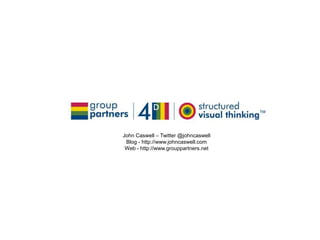 John Caswell – Twitter @johncaswell
 Blog - http://www.johncaswell.com
 Web - http://www.grouppartners.net
 