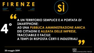 A UN TERRITORIO SEMPLICE E A PORTATA DI
SMARTPHONE;
AD UNA PUBBLICA AMMINISTRAZIONE AMICA
DEI CITTADINI E ALLEATA DELLE IMPRESE,
TRACCIABILE E FACILE;
A TEMPI DI RISPOSTA CERTI E INDUSTRIALI
SÌ
 
