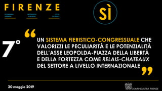 UN SISTEMA FIERISTICO-CONGRESSUALE CHE
VALORIZZI LE PECULIARITÀ E LE POTENZIALITÀ
DELL’ASSE LEOPOLDA-PIAZZA DELLA LIBERTÀ
E DELLA FORTEZZA COME RELAIS-CHATEAUX
DEL SETTORE A LIVELLO INTERNAZIONALE
SÌ
 