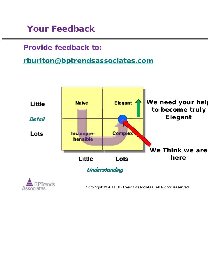 Business Process Change By Paul Harmon PDF Download