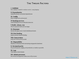 https://12factor.net
 