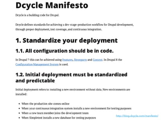 http://blog.dcycle.com/manifesto/
 