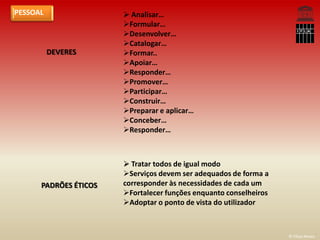 PESSOAL                 Analisar…
                       Formular…
                       Desenvolver…
                       Catalogar…
          DEVERES      Formar..
                       Apoiar…
                       Responder…
                       Promover…
                       Participar…
                       Construir…
                       Preparar e aplicar…
                       Conceber…
                       Responder…



                        Tratar todos de igual modo
                       Serviços devem ser adequados de forma a
      PADRÕES ÉTICOS   corresponder às necessidades de cada um
                       Fortalecer funções enquanto conselheiros
                       Adoptar o ponto de vista do utilizador



                                                                   © Filipa Neves
 