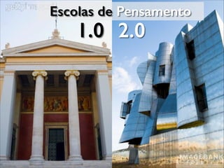 Escolas de Pensamento
1.0 2.0
 