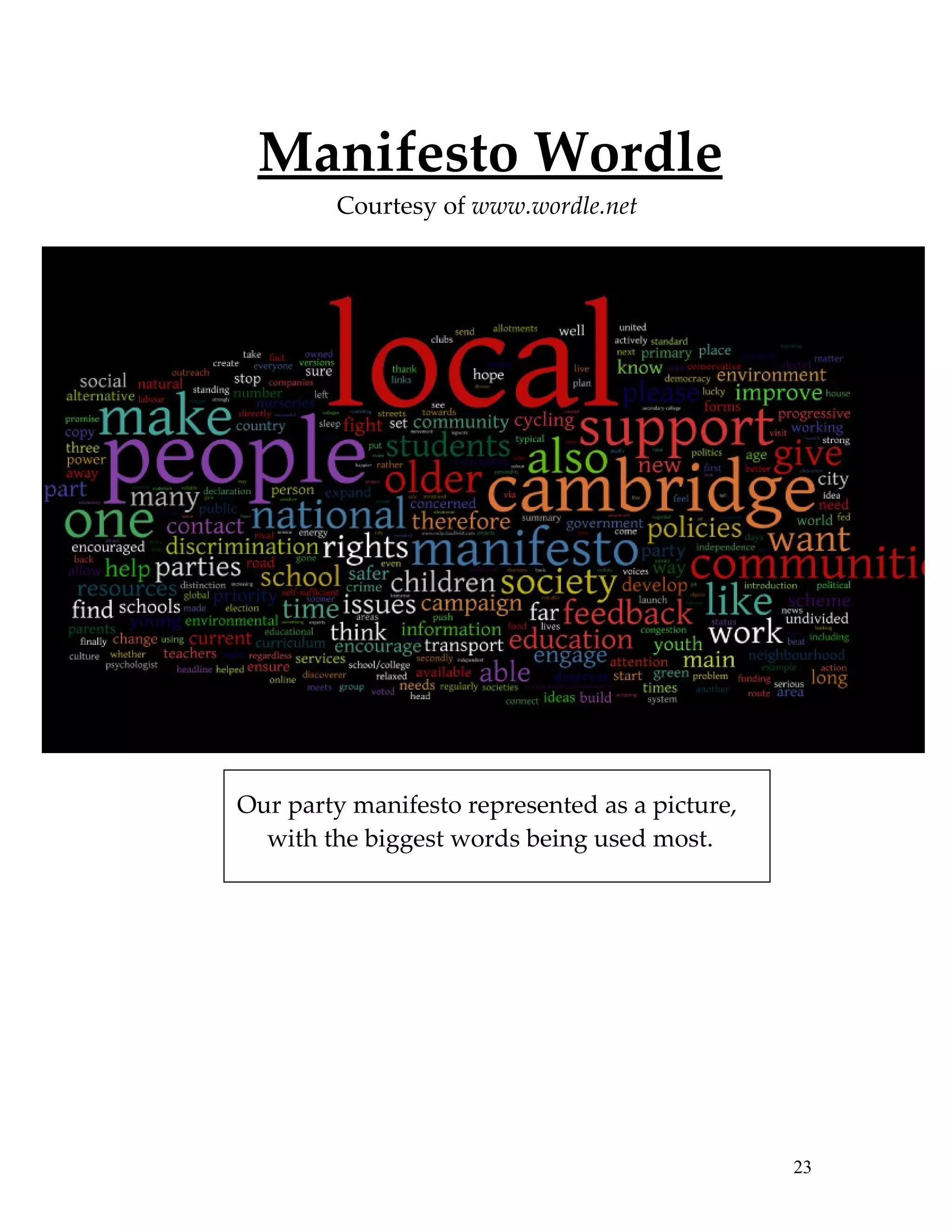 Manifesto Wordle
        Courtesy of www.wordle.net




Our party manifesto represented as a picture,
  with the biggest words being used most.




                                                23
 