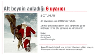 Manifesto Akademi / Sunum Teknikleri 