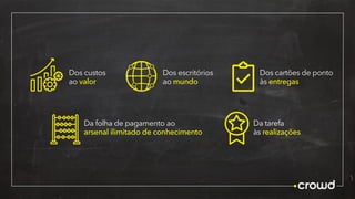 Dos custos
ao valor
Dos escritórios
ao mundo
Dos cartões de ponto
às entregas
Da folha de pagamento ao
arsenal ilimitado de conhecimento
Da tarefa
às realizações
 