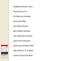 Elizabeth Silveira e Silva

Elzita Santa Cruz

Eni Mata de Carvalho

Gertrudes Mayr

Iara Xavier Pereira

Igor Grabois Olímpio

Ivan Akselrud de Seixas

Izaura Silva Coqueiro

Janaina de Almeida Teles

João Carlos S. A. Grabois

Jocimar Souza Carvalho
 