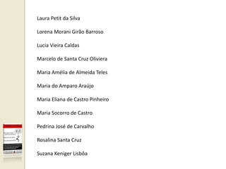 Laura Petit da Silva

Lorena Morani Girão Barroso

Lucia Vieira Caldas

Marcelo de Santa Cruz Oliviera

Maria Amélia de Almeida Teles

Maria do Amparo Araújo

Maria Eliana de Castro Pinheiro

Maria Socorro de Castro

Pedrina José de Carvalho

Rosalina Santa Cruz

Suzana Keniger Lisbôa
 