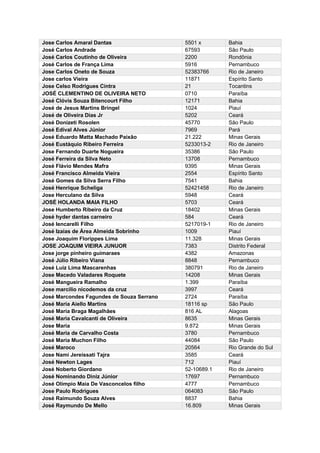 Jose Carlos Amaral Dantas 5501 x Bahia
José Carlos Andrade 67593 São Paulo
José Carlos Coutinho de Oliveira 2200 Rondônia
José Carlos de França Lima 5916 Pernambuco
Jose Carlos Oneto de Souza 52383766 Rio de Janeiro
Jose carlos Vieira 11871 Espírito Santo
Jose Celso Rodrigues Cintra 21 Tocantins
JOSÉ CLEMENTINO DE OLIVEIRA NETO 0710 Paraíba
José Clóvis Souza Bitencourt Filho 12171 Bahia
José de Jesus Martins Bringel 1024 Piauí
José de Oliveira Dias Jr 5202 Ceará
José Donizeti Rosolen 45770 São Paulo
José Edival Alves Júnior 7969 Pará
José Eduardo Matta Machado Paixão 21.222 Minas Gerais
José Eustáquio Ribeiro Ferreira 5233013-2 Rio de Janeiro
Jose Fernando Duarte Nogueira 35386 São Paulo
José Ferreira da Silva Neto 13708 Pernambuco
José Flávio Mendes Mafra 9395 Minas Gerais
José Francisco Almeida Vieira 2554 Espírito Santo
José Gomes da Silva Serra Filho 7541 Bahia
José Henrique Scheliga 52421458 Rio de Janeiro
Jose Herculano da Silva 5948 Ceará
JOSÉ HOLANDA MAIA FILHO 5703 Ceará
Jose Humberto Ribeiro da Cruz 18402 Minas Gerais
José hyder dantas carneiro 584 Ceará
José Iencarelli Filho 5217019-1 Rio de Janeiro
José Izaias de Área Almeida Sobrinho 1009 Piauí
Jose Joaquim Florippes Lima 11.328 Minas Gerais
JOSE JOAQUIM VIEIRA JUNUOR 7383 Distrito Federal
Jose jorge pinheiro guimaraes 4382 Amazonas
José Júlio Ribeiro Viana 8848 Pernambuco
José Luiz Lima Mascarenhas 380791 Rio de Janeiro
Jose Macedo Valadares Roquete 14208 Minas Gerais
José Mangueira Ramalho 1.399 Paraíba
Jose marcilio nicodemos da cruz 3997 Ceará
José Marcondes Fagundes de Souza Serrano 2724 Paraíba
José Maria Aiello Martins 18116 sp São Paulo
José Maria Braga Magalhães 816 AL Alagoas
José Maria Cavalcanti de Oliveira 8635 Minas Gerais
Jose Maria 9.872 Minas Gerais
José Maria de Carvalho Costa 3780 Pernambuco
José Maria Muchon Filho 44084 São Paulo
José Maroco 20564 Rio Grande do Sul
Jose Nami Jereissati Tajra 3585 Ceará
José Newton Lages 712 Piauí
José Noberto Giordano 52-10689.1 Rio de Janeiro
José Nominando Diniz Júnior 17697 Pernambuco
José Olímpio Maia De Vasconcelos filho 4777 Pernambuco
Jose Paulo Rodrigues 064083 São Paulo
José Raimundo Souza Alves 8837 Bahia
José Raymundo De Mello 16.809 Minas Gerais
 