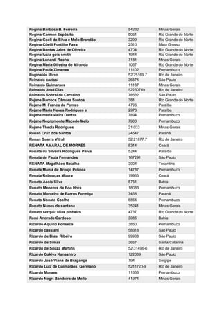 Regina Barbosa B. Ferreira 54232 Minas Gerais
Regina Carmen Espósito 5061 Rio Grande do Norte
Regina Coeli da Silva e Melo Brandão 3299 Rio Grande do Norte
Regina Cöelli Portilho Fava 2510 Mato Grosso
Regina Dantas Jales de Oliveira 4704 Rio Grande do Norte
Regina lucia gois smith 1944 Rio Grande do Norte
Regina Lunardi Rocha 7181 Minas Gerais
Regina Maria Oliveira de Miranda 1067 Rio Grande do Norte
Regina Paula Ximenes 11102 Pernambuco
Reginaldo Rizzo 52 25169 7 Rio de Janeiro
Reinaldo cazissi 36574 São Paulo
Reinaldo Guimaraes 11137 Minas Gerais
Reinaldo José Dias 52250769 Rio de Janeiro
Reinaldo Sobral de Carvalho 78532 São Paulo
Rejane Barroca Câmara Santos 381 Rio Grande do Norte
Rejane M. Franca de Pontes 4796 Paraíba
Rejane Maria Neves Rodrigues e 2973 Paraíba
Rejane maria vieira Dantas 7894 Pernambuco
Rejane Negromonte Macedo Melo 7900 Pernambuco
Rejane Thecla Rodrigues 21.033 Minas Gerais
Renan Cruz dos Santos 24547 Paraná
Renan Guerra Vitral 52.21877.7 Rio de Janeiro
RENATA AMARAL DE MORAES 8314 Ceará
Renata da Silveira Rodrigues Paiva 5244 Paraíba
Renata de Paula Fernandes 167291 São Paulo
RENATA Magalhães Batalha 3004 Tocantins
Renata Muniz de Araújo Pelinca 14787 Pernambuco
Renata Rebouças Moura 19953 Ceará
Renato Assis Silva 5751 Bahia
Renato Menezes da Boa Hora 18083 Pernambuco
Renato Monteiro de Barros Formiga 7468 Paraná
Renato Nonato Coelho 6864 Pernambuco
Renato Nunes de santana 35241 Minas Gerais
Renato serquiz elias pinheiro 4737 Rio Grande do Norte
Renê Andrade Cardoso 3085 Bahia
Ricardo Aquino Fonseca 3850 Pernambuco
Ricardo cassiani 58318 São Paulo
Ricardo de Biasi Ribeiro 99903 São Paulo
Ricardo de Simas 3667 Santa Catarina
Ricardo de Souza Martins 52.31496-6 Rio de Janeiro
Ricardo Gakiya Kanashiro 122089 São Paulo
Ricardo José Viana de Bragança 794 Sergipe
Ricardo Luiz de Guimarães Germano 5211723-9 Rio de Janeiro
Ricardo Moraes 11658 Pernambuco
Ricardo Negri Bandeira de Mello 41974 Minas Gerais
 