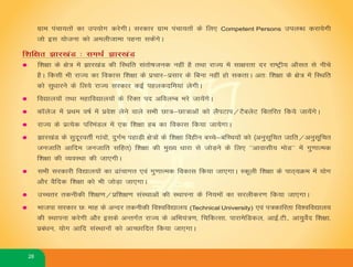 Jharkhand Manifesto 