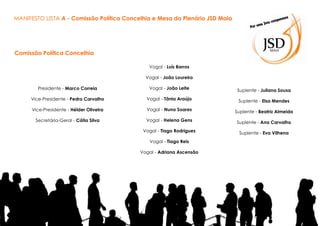 MANIFESTO LISTA A - Comissão Política Concelhia e Mesa do Plenário JSD Maia

Comissão Política Concelhia
Vogal - Luís Barros
Vogal - João Loureiro
Presidente - Marco Correia

Vogal - João Leite

Suplente - Juliana Sousa

Vice-Presidente - Pedro Carvalho

Vogal - Tânia Araújo

Suplente - Elsa Mendes

Vice-Presidente - Hélder Oliveira

Vogal - Nuno Soares

Suplente - Beatriz Almeida

Secretária-Geral - Cátia Silva

Vogal - Helena Gens

Suplente - Ana Carvalho

Vogal - Tiago Rodrigues

Suplente - Eva Vilhena

Vogal - Tiago Reis
Vogal - Adriana Ascensão

 