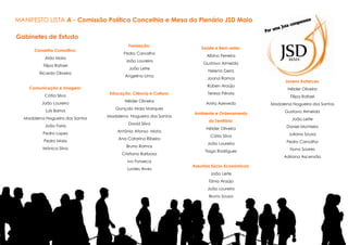 MANIFESTO LISTA A - Comissão Política Concelhia e Mesa do Plenário JSD Maia
Gabinetes de Estudo
Conselho Consultivo:
Aldo Maia
Filipa Rafael
Ricardo Oliveira

Formação:
Pedro Carvalho
João Loureiro
João Leite
Angelina Lima

João Loureiro
Luís Barros
Madalena Nogueira dos Santos
João Faria
Pedro Lopes
Pedro Maia
Mónica Silva

Albino Ferreira
Gustavo Almeida
Helena Gens
Joana Ramos
Rúben Araújo

Comunicação e Imagem:
Cátia Silva

Saúde e Bem-estar:

Educação, Ciência e Cultura:
Hélder Oliveira
Gonçalo Maia Marques
Madalena Nogueira dos Santos
David Silva
António Afonso Mota
Ana Catarina Ribeiro
Bruno Ramos
Cristiano Barbosa
Ivo Fonseca
Lurdes Alves

Teresa Pérola

Jovens Autarcas:
Hélder Oliveira
Filipa Rafael

Anita Azevedo

Madalena Nogueira dos Santos

Ambiente e Ordenamento

Gustavo Almeida

do Território:

João Leite

Hélder Oliveira

Daniel Monteiro

Cátia Silva

Juliana Sousa

João Loureiro

Pedro Carvalho

Tiago Rodrigues

Nuno Soares
Adriana Ascensão

Assuntos Sócio-Económicos:
João Leite
Tânia Araújo
João Loureiro
Bruno Sousa

 