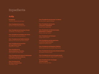 Anfip
Presidente
Floriano Martins de Sá Neto
Vice-Presidente Executivo
Sandra Tereza Paiva Miranda
Vice-Presidente de Assuntos Fiscais
Vanderley José Maçaneiro
Vice-Presidente de Política de Classe
Luiz Cláudio de Araújo Martins
Vice-Presidente de Política Salarial
Marluce do Socorro da Silva Soares
Vice-Presidente de Assuntos
da Seguridade Social
Décio Bruno Lopes
Vice-Presidente de
Aposentadorias e Pensões
José Avelino da Silva Neto
Vice-Presidente de Cultura Profissional
e Relações Interassociativas
Dejanira Freitas Braga
Vice-Presidente de
Serviços Assistenciais
Ariovaldo Cirelo
Vice-Presidente de Assuntos Jurídicos
Eucélia Maria Agrizzi Mergár
Vice-Presidente de Estudos
e Assuntos Tributários
Cesar Roxo Machado
Vice-Presidente de Administração,
patrimônio e Cadastro
Carlos José de Castro
Vice-Presidente de Finanças
Jorge Cezar Costa
Vice-Presidente de Planejamento
e controle Orçamentário
Valdenice Seixas Elvas
Vice-Presidente de Relações Públicas
Maria Aparecida Fernandes Paes Leme
Vice-Presidente de Assuntos Parlamentares
Ilva Maria Franca Lauria
Vice-Presidente de Comunicação Social
Leila Souza de Barros Signorelli de Andrade
Vice-Presidente de Tecnologia
da Informação
Paulo Correia de Melo
 