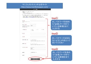 マニフェストスイッチ公式サイト
http://www.manifestojapan.com/
ＩＤ、パスワードを含め
た「必須」マークのつ
いている事項を全て
入力する
ＩＤ、パスワードは忘れ
ないようにメモをとって
おいてください
ＩＤ、パスワードを含め
た「必須」マークのつ
いている事項を全て
入力する
 
