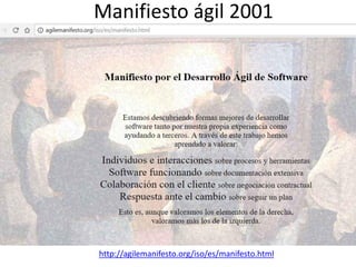 Manifiesto ágil 2001
http://agilemanifesto.org/iso/es/manifesto.html
 