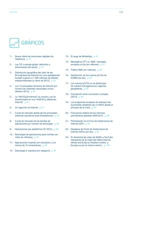 Apéndice 113
GRÁFICOS
1.- Nueva oferta de soluciones digitales de
Telefónica _p 15
2.- Las TIC a escala global: deﬁnición y
dimensiones del sector _p 19
3.- Distribución geográﬁca del valor de las
64 empresas de Internet con una capitalización
bursátil superior a 1.500 millones de dólares
estadounidenses (a cierre de 2012) _p 20
4.- Los 10 principales dominios de Internet por
número de visitantes mensuales únicos
(febrero 2013) _p 20
5.- La “ANTIGUA Internet” ha crecido y se ha
transformado en una “NUEVA (y diferente)
Internet” _p 21
6.- Un segundo en Internet _p 27
7.- Cuota de mercado global de los principales
sistemas operativos para Smartphones _p 39
8.- Cuota de mercado de las tiendas de
aplicaciones por número de descargas _p 39
9.- Aplicaciones por plataforma (4T 2012) _p 39
10.- Descargas de aplicaciones para móviles (en
miles de millones) _p 40
11.- Aplicaciones muertas (sin actualizar y con
menos de 10 comentarios) _p 40
12.- Descargas e ingresos por categoría _p 40
13.- El auge de WhatsApp _p 47
14.- Mensajería OTT vs. SMS: mensajes
enviados al día (en millones) _p 47
15.- Tráﬁco SMS (en millones) _p 48
16.- Distribución de los nuevos gTLDs de
ICANN por tipo _p 55
17.- Los nuevos gTLDs no se distribuyen
de manera homogénea por regiones
geográﬁcas _p 55
18.- Correlación entre innovación y empleo
(2013) _p 60
19.- Los programas europeos de startups han
aumentado alrededor de un 400% desde el
principio de la crisis _p 61
20.- Frecuencia relativa de los informes
periodísticos globales 2005-2012 _p 88
21.- Participación en el Foro de Gobernanza de
Internet (IGF) _p 97
22.- Desglose de Foros de Gobernanza de
Internet (IGFs) por tipo _p 97
23.- El streaming de vídeo de Netﬂix y YouTube
representa ya la mitad del tráﬁco total de
banda ancha ﬁja en Estados Unidos -y
Europa va por el mismo camino- _p 109
 