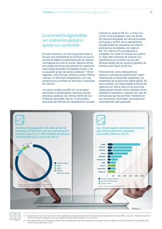 Telefónica Maniﬁesto Digital. Por una Internet abierta y segura para todos 20
Distribución geográﬁca del valor de las 64
empresas de Internet con una capitalización
bursátil superior a 1.500 millones de dólares
estadounidenses (a cierre de 2012)
Fuente: “Internet: prospective 2030”, Centre d’Analyse
Stratégique, Note d’analyse nº2, Junio 2013.
2%2%
4%
9%
83%
Estados Unidos
China
Japón
Europa
Resto del mundo
Los 10 principales dominios de Internet
por número único de visitantes
mensuales (febrero 2013)
Fuente: ComScore Global, Diciembre 2013.
Usuarios estadounidenses
Usuarios internacionales
Usuarios chinos
Google
0 200 400 600 800 1000 1200
Microsoft
Facebook
Yahoo!
Wikipedia
Amazon.com
Apple
Tencent
Glam Media
Baidu.com
13.- Georg Serentschy, The virtuous circle, New regulations, Innovation and Inversión. How to bring Europe back to the top, BEREC, July 2013. Más información en:
Centre d’Analyse Stratégique, Internet: prospective 2030, Note d’analyse nº2, Junio 2013.
14.- Más información en: A.T. Kearney, A Viable Future Model for the Internet. Investment, innovation and more efﬁcient use of the Internet for the beneﬁt of all
sectors of the value chain, 2010.
La economía digital debe
ser realmente global si
quiere ser sostenible
En este momento, uno de los grandes retos a
los que nos enfrentamos es el hecho de que la
economía digital no está distribuida de manera
homogénea por todo el mundo. Muchos de los
principales servicios que dominan la cadena de
valor digital proceden de Estados Unidos o de
un pequeño grupo de países asiáticos13. Otras
regiones, como Europa, América Latina o África
cuentan, en términos comparativos, con una
presencia muy limitada en servicios o empresas
de Internet.
Los datos revelan que EE.UU. es la región
dominante a escala global, mientras que las
empresas asiáticas son líderes dentro de sus
fronteras nacionales. De las 10 principales
empresas de Internet por capitalización bursátil,
8 tienen su sede en EE.UU. y otras 2 en
China. En la actualidad, solo una de las
25 mayores empresas de Internet procede
de Europa y el 83% de la capitalización
bursátil global de compañías de Internet
pertenece a sociedades con sede en
EE. UU. Solo un 2% corresponde a
entidades con sede en Europa (ver gráfico
3). Este dato contrasta de manera muy
significativa con el hecho de que dos
terceras partes de los usuarios globales de
Internet viven fuera de EE.UU.
Precisamente, estos desequilibrios
masivos y asimetrías económicas14 están
amenazando el desarrollo sostenible y la
estabilidad de la economía digital global. En
este contexto, los responsables políticos de
regiones con menor peso en la economía
digital global intentan tomar medidas (como
establecer impuestos o aprobar otro tipo de
normativas) que les permitan mantener en
sus economías nacionales una proporción
razonable del valor generado.
3 4
 