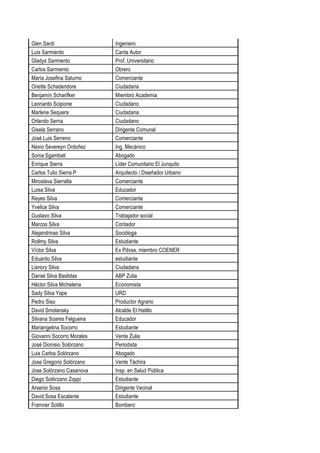Glen Sardi Ingeniero
Luis Sarmiento Canta Autor
Gladys Sarmiento Prof. Universitario
Carlos Sarmiento Obrero
María Josefina Saturno Comerciante
Oriette Schadendore Ciudadana
Benjamín Scharifker Miembro Academia
Leonardo Scipione Ciudadano
Marlene Sequera Ciudadana
Orlando Serna Ciudadano
Gisela Serrano Dirigente Comunal
José Luis Serreno Comerciante
Nexio Severeyn Ordoñez Ing. Mecánico
Sonia Sgambati Abogado
Enrique Sierra Líder Comunitario El Junquito
Carlos Tulio Sierra P Arquitecto / Diseñador Urbano
Miroslava Sierralta Comerciante
Luisa Silva Educador
Reyes Silva Comerciante
Yvelice Silva Comerciante
Gustavo Silva Trabajador social
Marcos Silva Contador
Alejandrinas Silva Socióloga
Rollmy Silva Estudiante
Víctor Silva Ex Pdvsa, miembro COENER
Eduardo Silva estudiante
Lisnory Silva Ciudadana
Daniel Silva Bastidas ABP Zulia
Héctor Silva Michelena Economista
Sady Silva Yape URD
Pedro Siso Productor Agrario
David Smolansky Alcalde El Hatillo
Silvana Soares Felgueira Educador
Mariangelina Socorro Estudiante
Giovanni Socorro Morales Vente Zulia
José Dionisio Solórzano Periodista
Luis Carlos Solórzano Abogado
Jose Gregorio Solórzano Vente Táchira
Jose Solórzano Casanova Insp. en Salud Pùblica
Diego Solórzano Zoppi Estudiante
Arsenio Sosa Dirigente Vecinal
David Sosa Escalante Estudiante
Frannier Sotillo Bombero
 