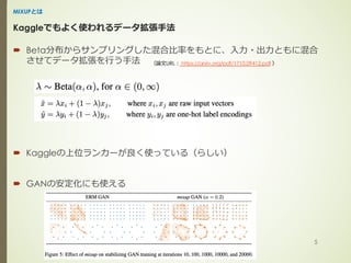 Kaggleでもよく使われるデータ拡張⼿法
´ Beta分布からサンプリングした混合⽐率をもとに、⼊⼒・出⼒ともに混合
させてデータ拡張を⾏う⼿法
´ Kaggleの上位ランカーが良く使っている（らしい）
´ GANの安定化にも使える
MIXUPとは
5
（論⽂URL︓ https://arxiv.org/pdf/1710.09412.pdf ）
 