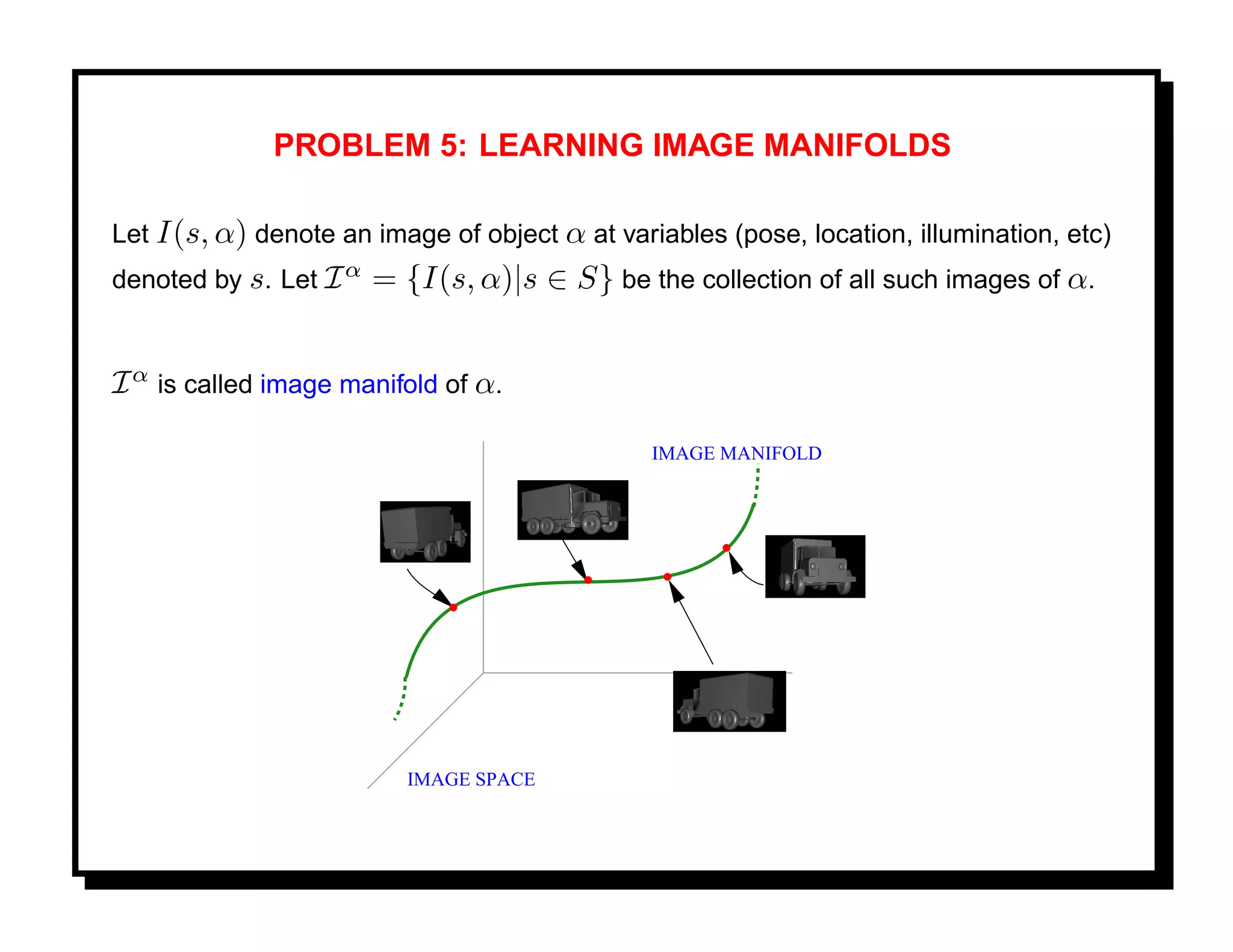 PROBLEM 5: LEARNING IMAGE MANIFOLDS

Let I(s, α) denote an image of object α at variables (pose, location, illumination, etc)
denoted by s. Let I α   = {I(s, α)|s ∈ S} be the collection of all such images of α.


I α is called image manifold of α.

                                               IMAGE MANIFOLD




                          IMAGE SPACE
 