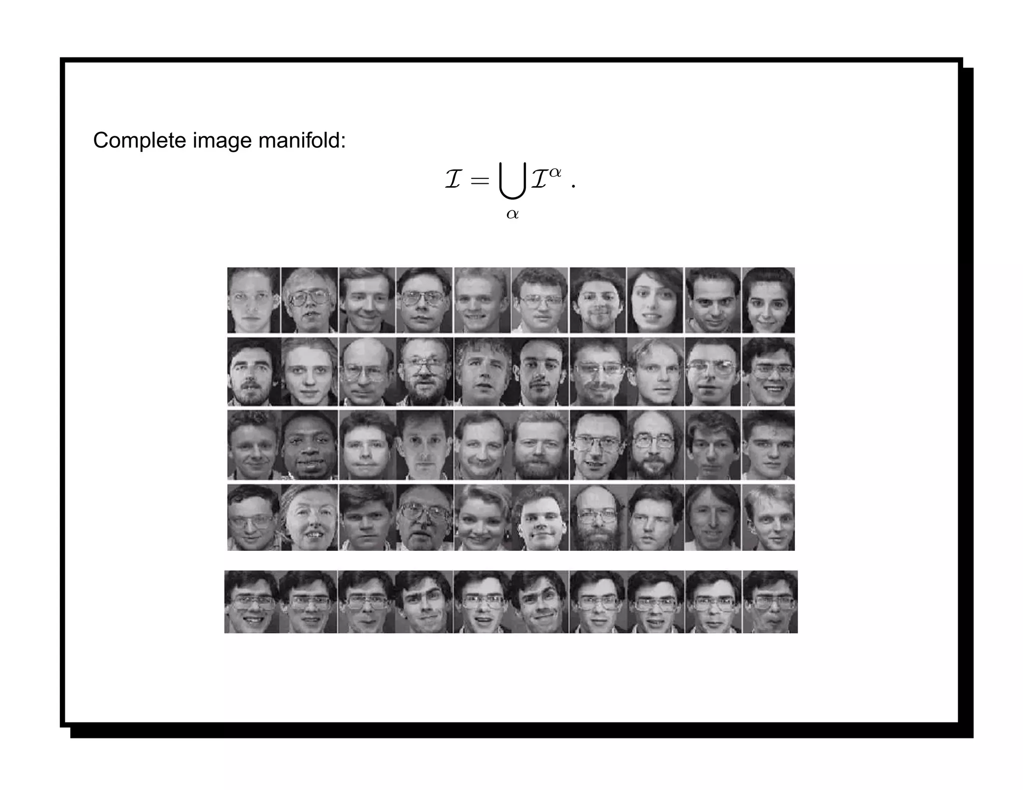 Complete image manifold:
                           I=       Iα .
                                α
 